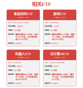 科瑞手艺：公司堆集的器视觉取光学、细密传感